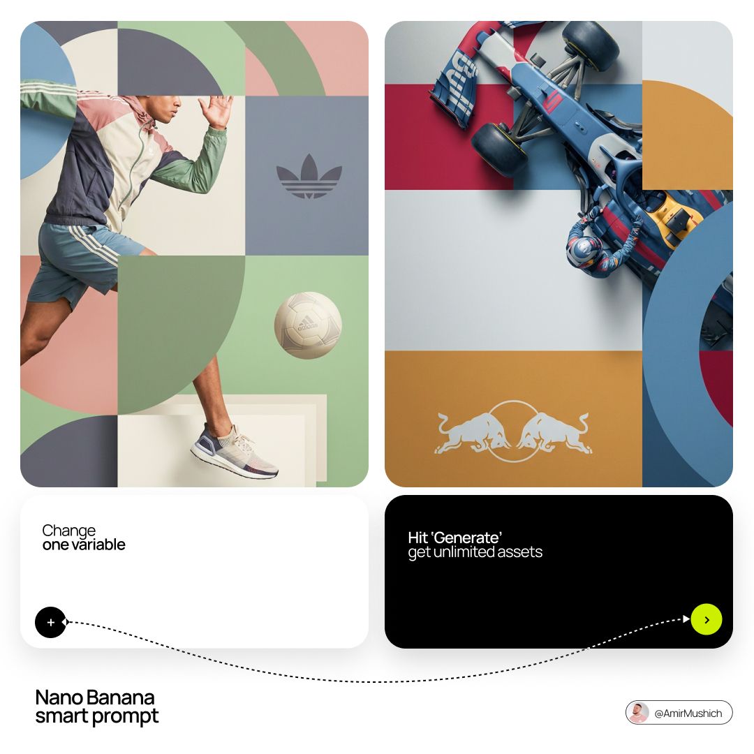 PHASE 1: DYNAMIC SUBJECT LOGIC.